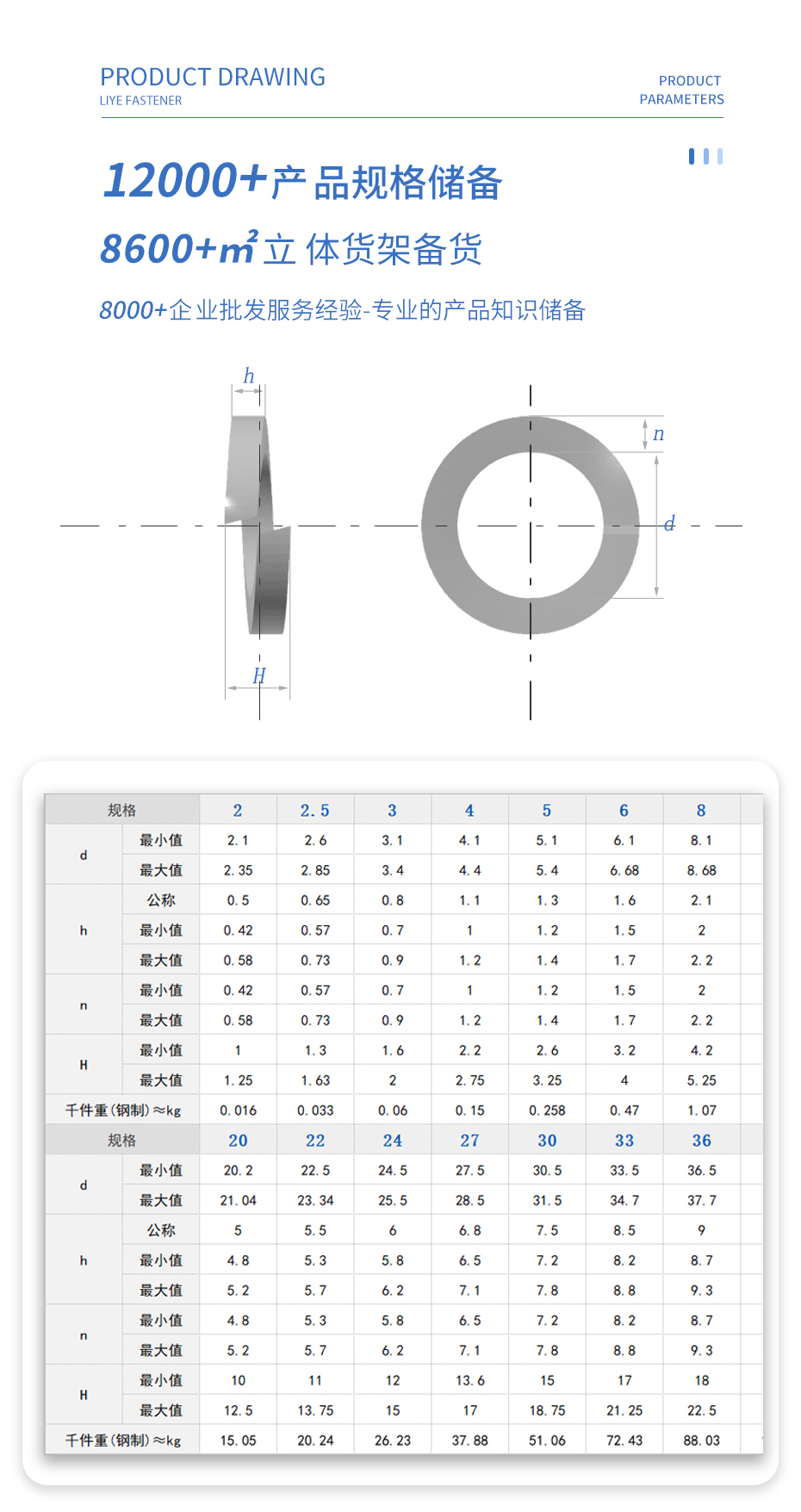 详情页3 拷贝.jpg